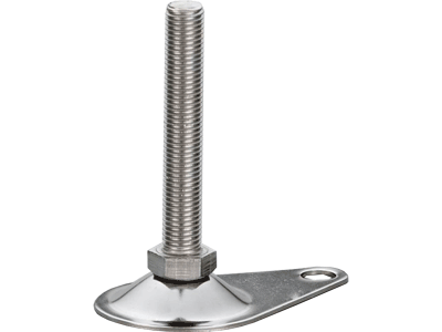 FS70 & F70(S) & F70(P)